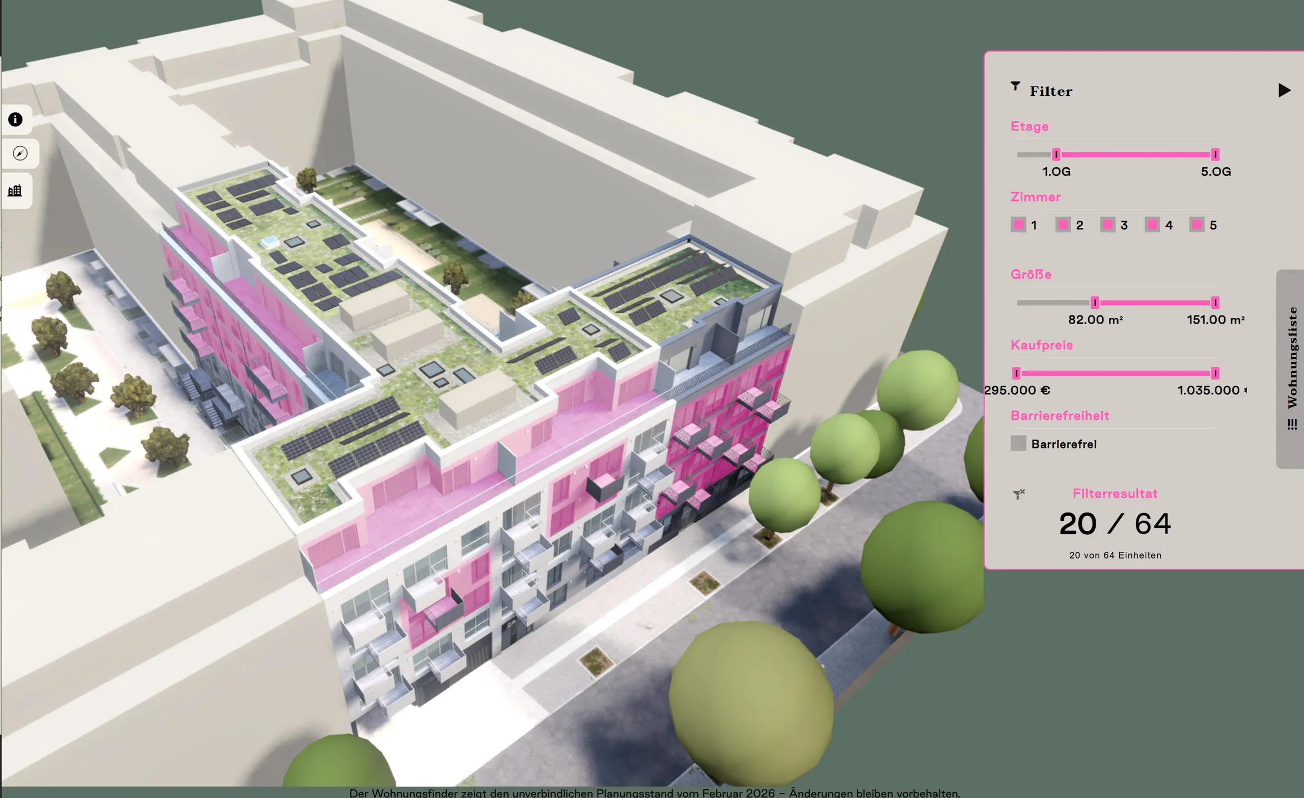 Wohnungsfinder Hamburg Team
